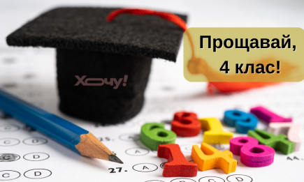 Смелых свершений, легких знаний и новых достижений! Лучшие поздравления для 4-классников на выпускной