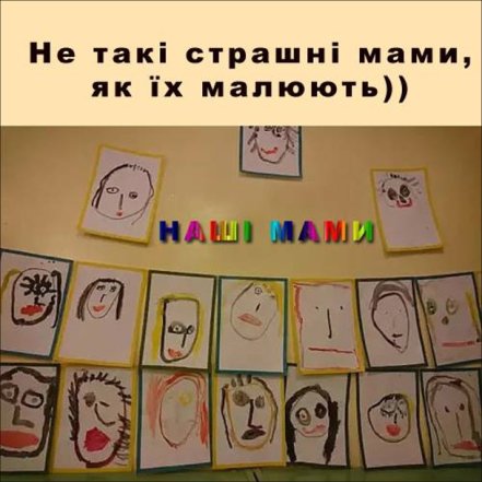 День матери 2025