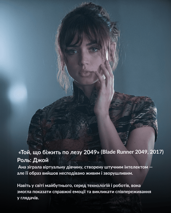 Ана де Армас – лучшие роли – фильмография