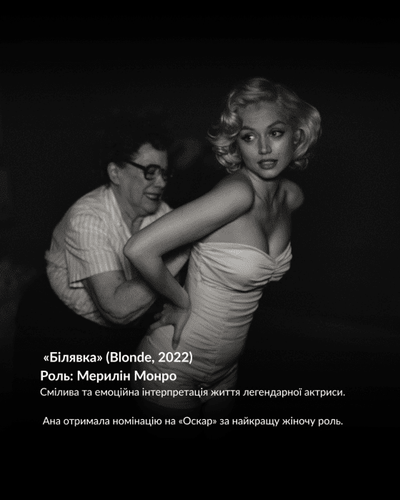Ана де Армас – лучшие роли – фильмография